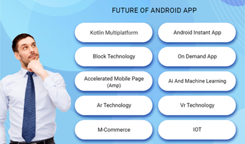 Best Mobile App Development Company