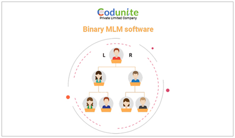BINARY MLM SOFTWARE