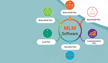 MLM SOFTWARE